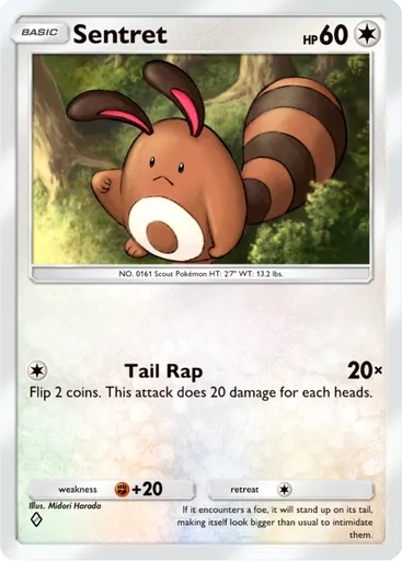 Sentret