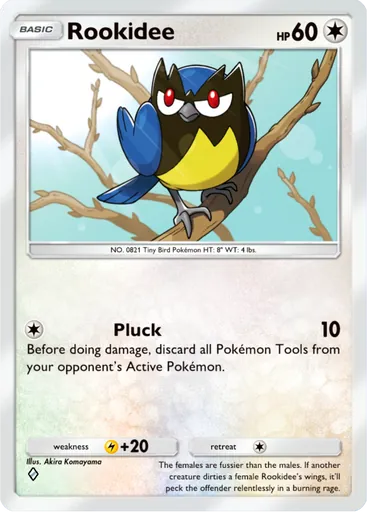 Rookidee