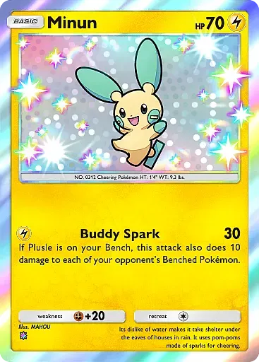 Minun