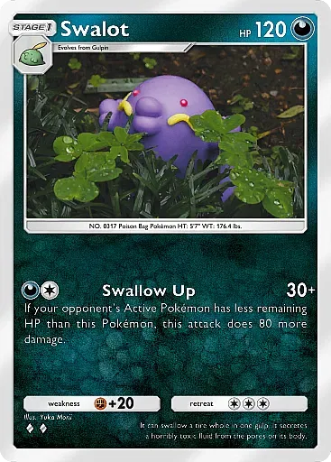 Swalot
